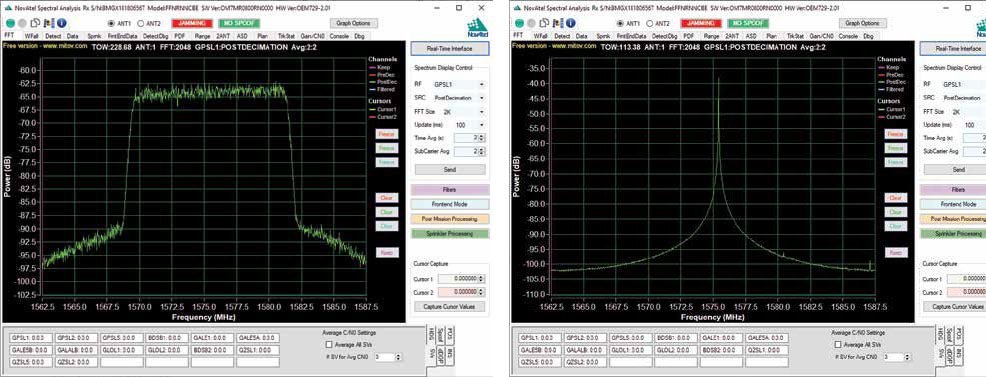 Figure 2. Spectrum graphic showing wideband filters (left) and continuous wave (right) filters and interference.